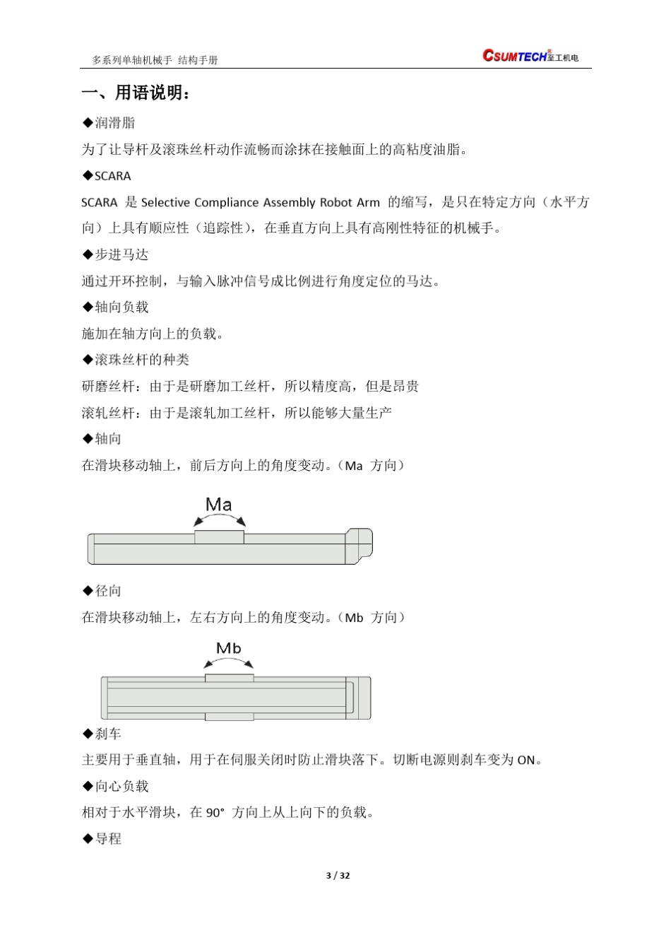 多系列单轴机械手amp;直角坐标机器人结构手册[至工机电201206]_第3页