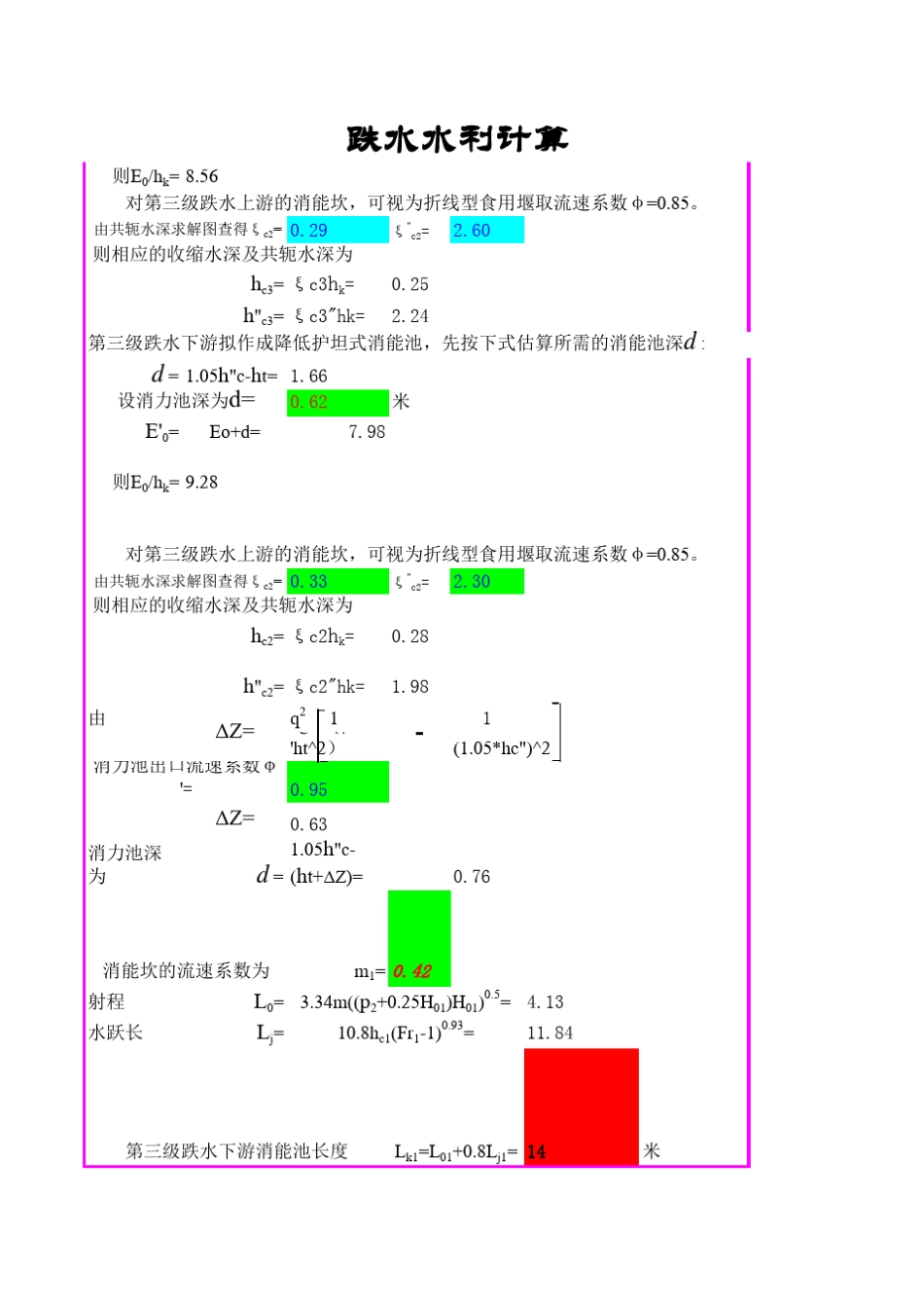 多级跌水计算_第3页