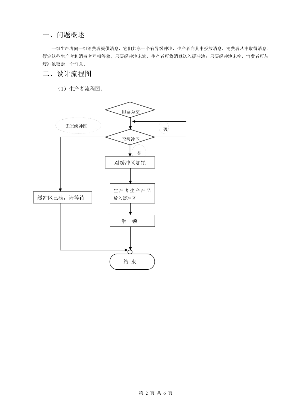 多线程生产者消费者问题_第2页