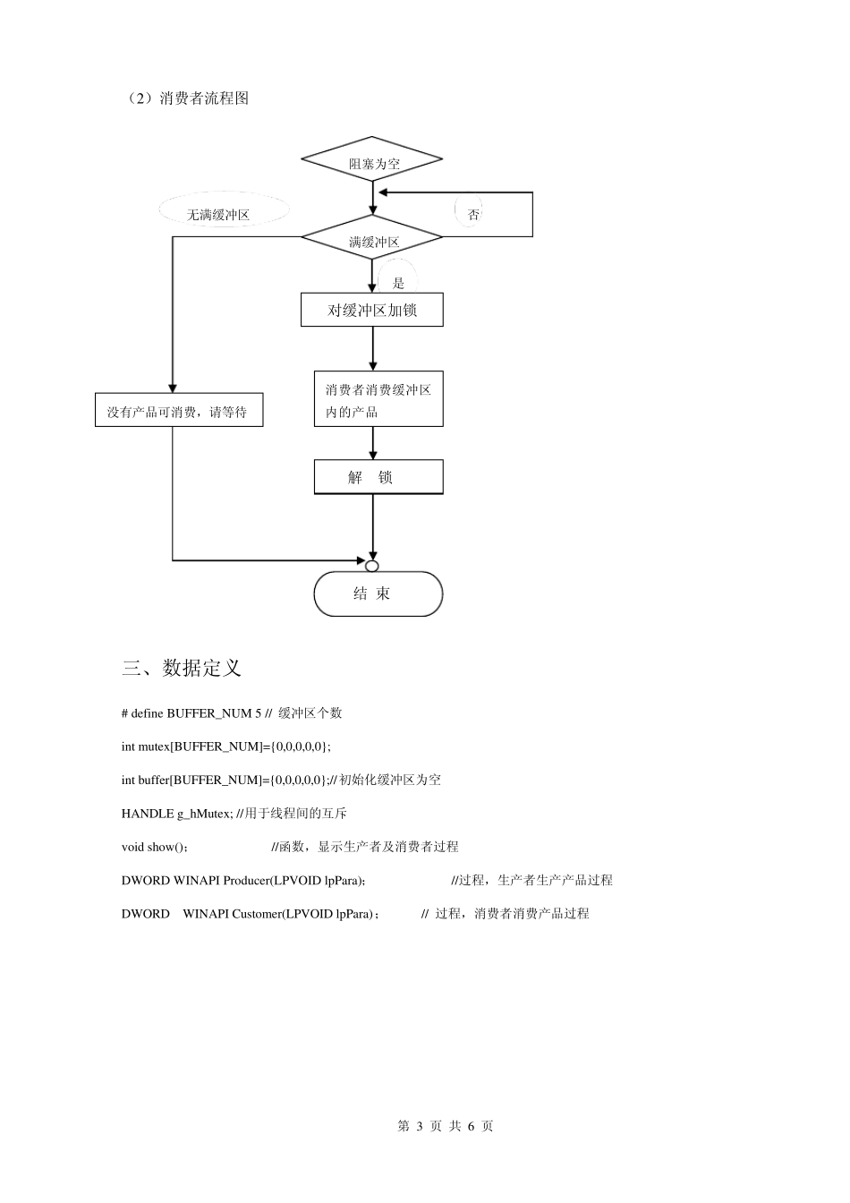 多线程生产者消费者问题_第3页
