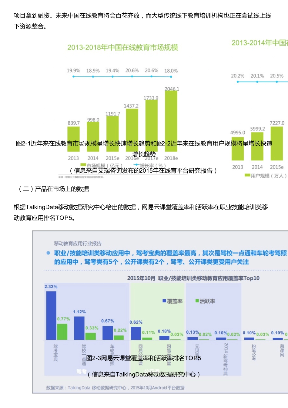 多维度｜网易云课堂用户体验和竞品分析报告_第2页