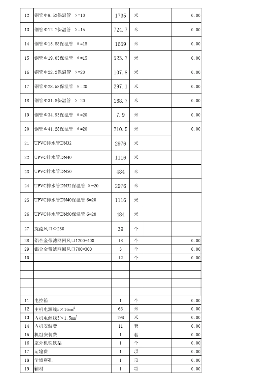 多联机报价表_第2页