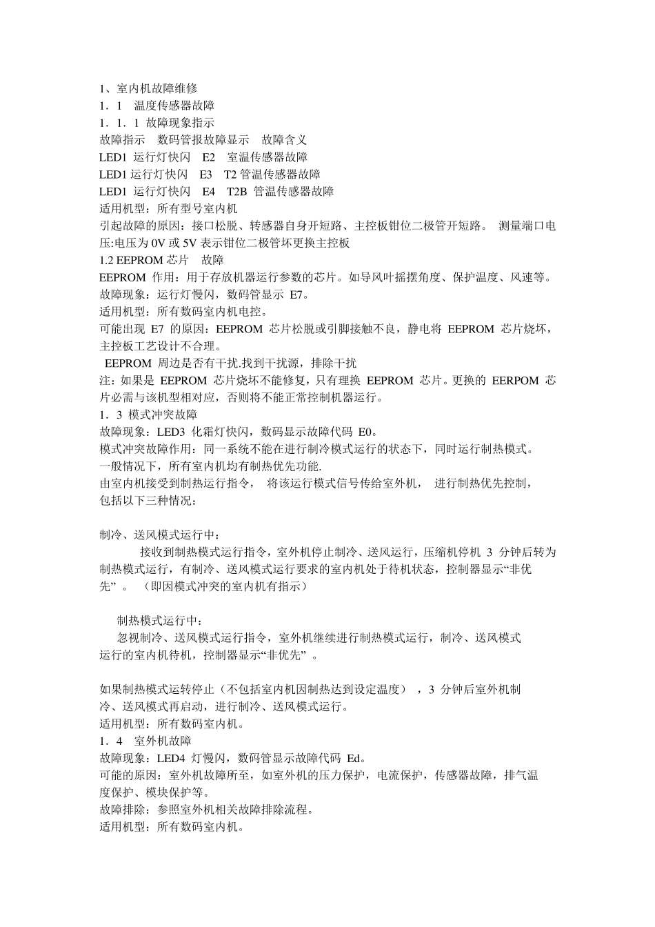 多联机故障代码_第1页