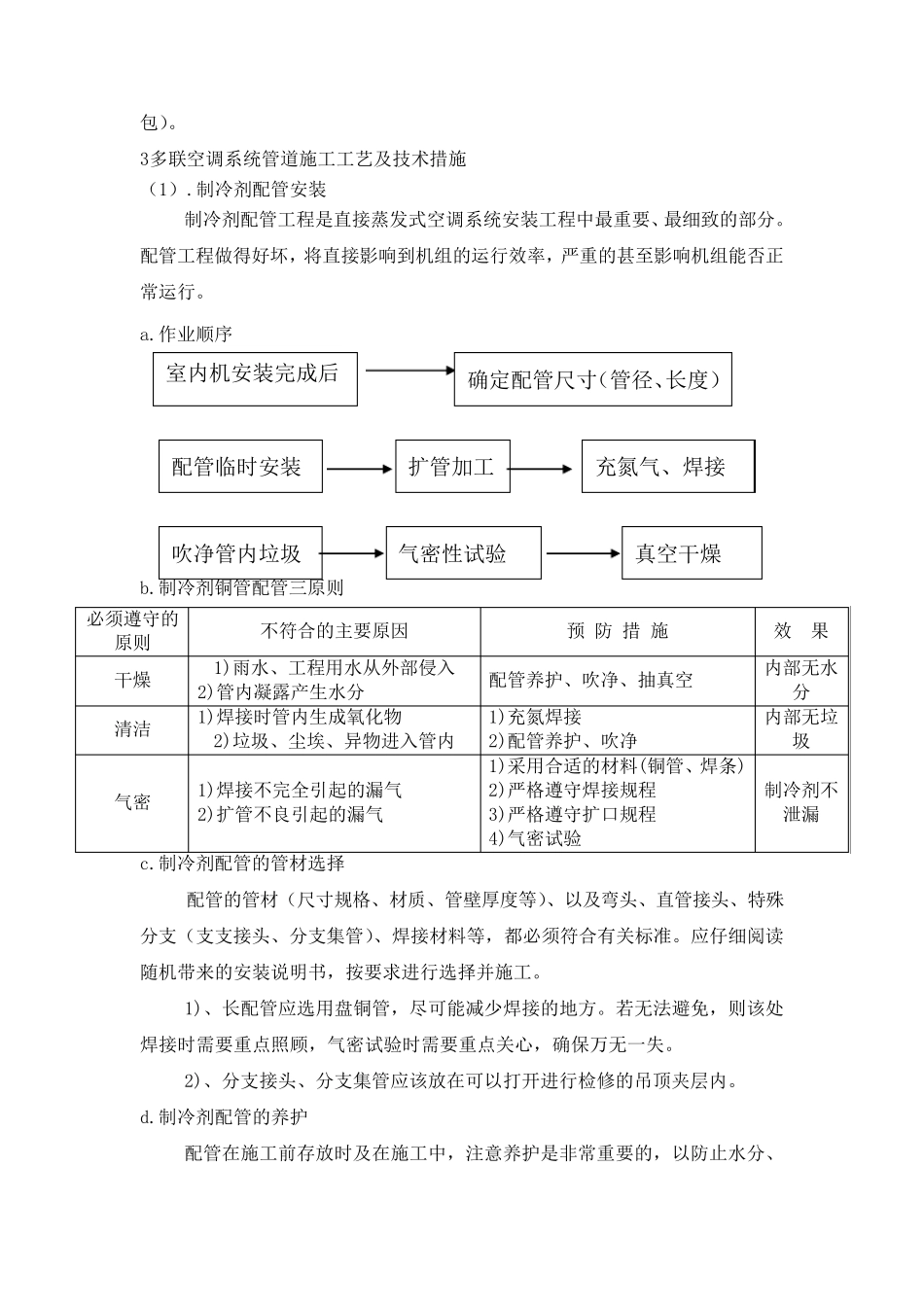 多联机施工方案_第3页