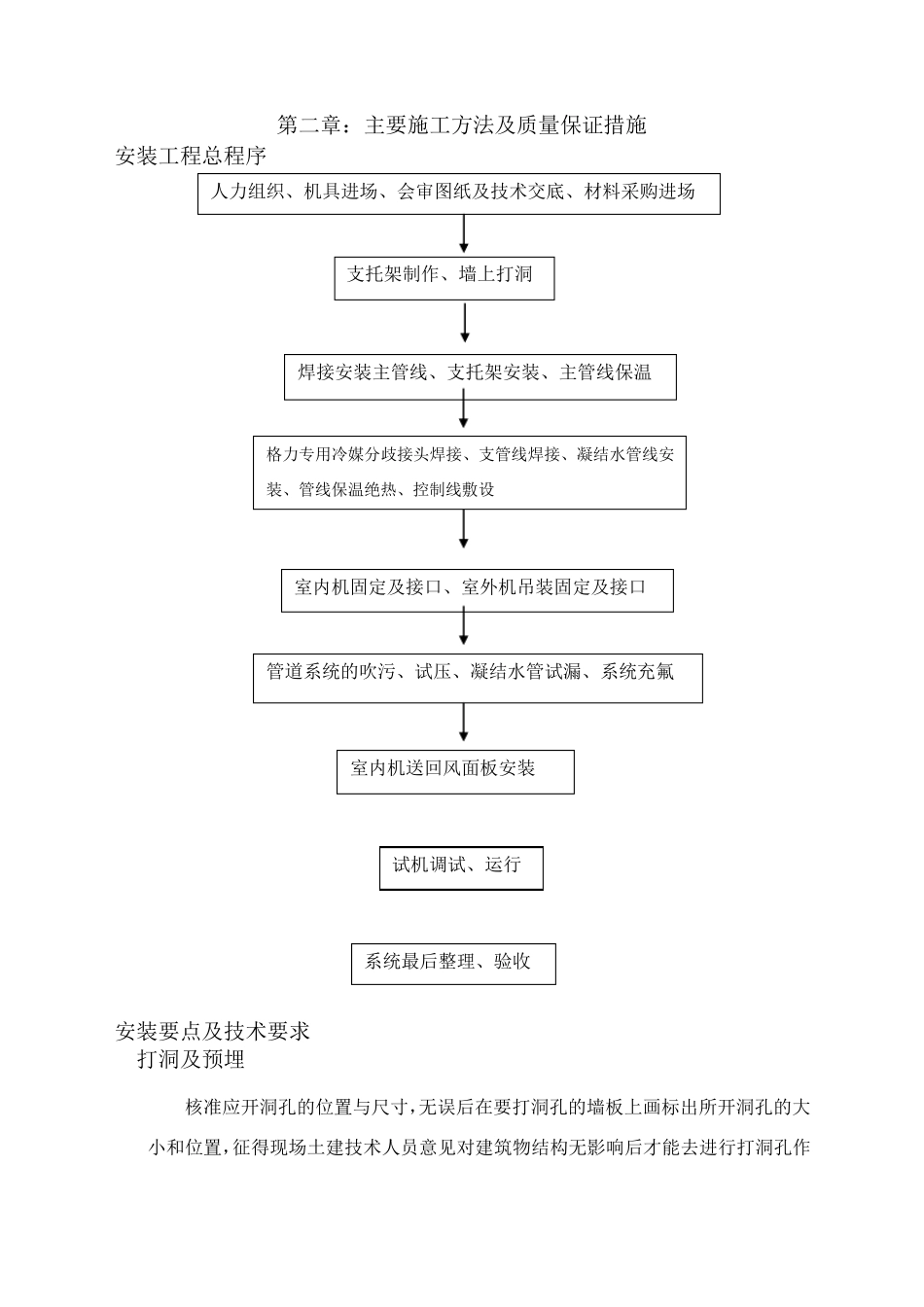 多联机施工组织设计_第2页