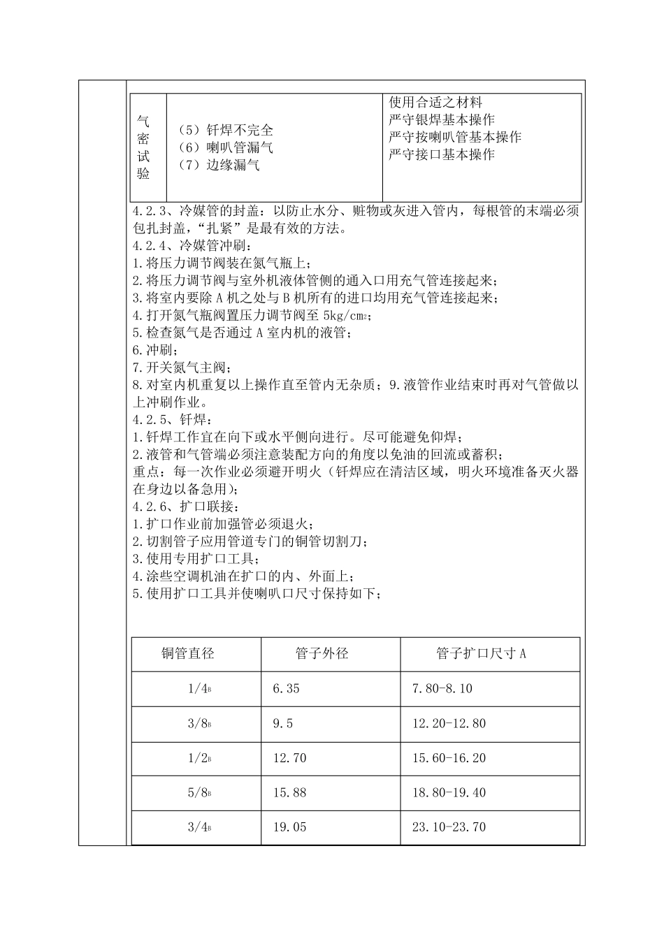多联机空调安装工艺_第3页