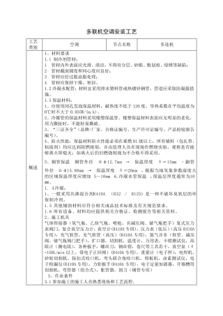 多联机空调安装工艺