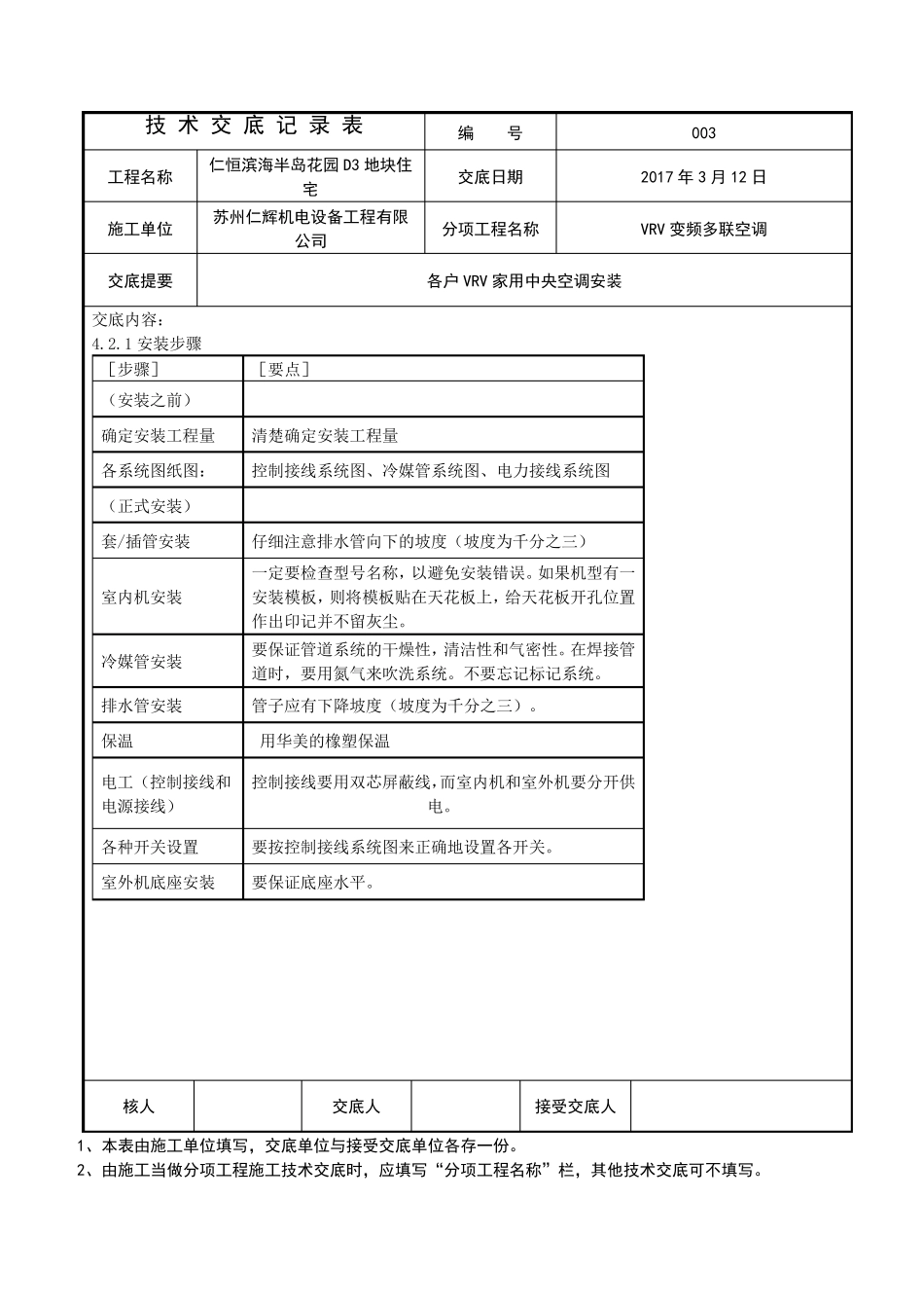 多联机空调系统技术交底_第3页