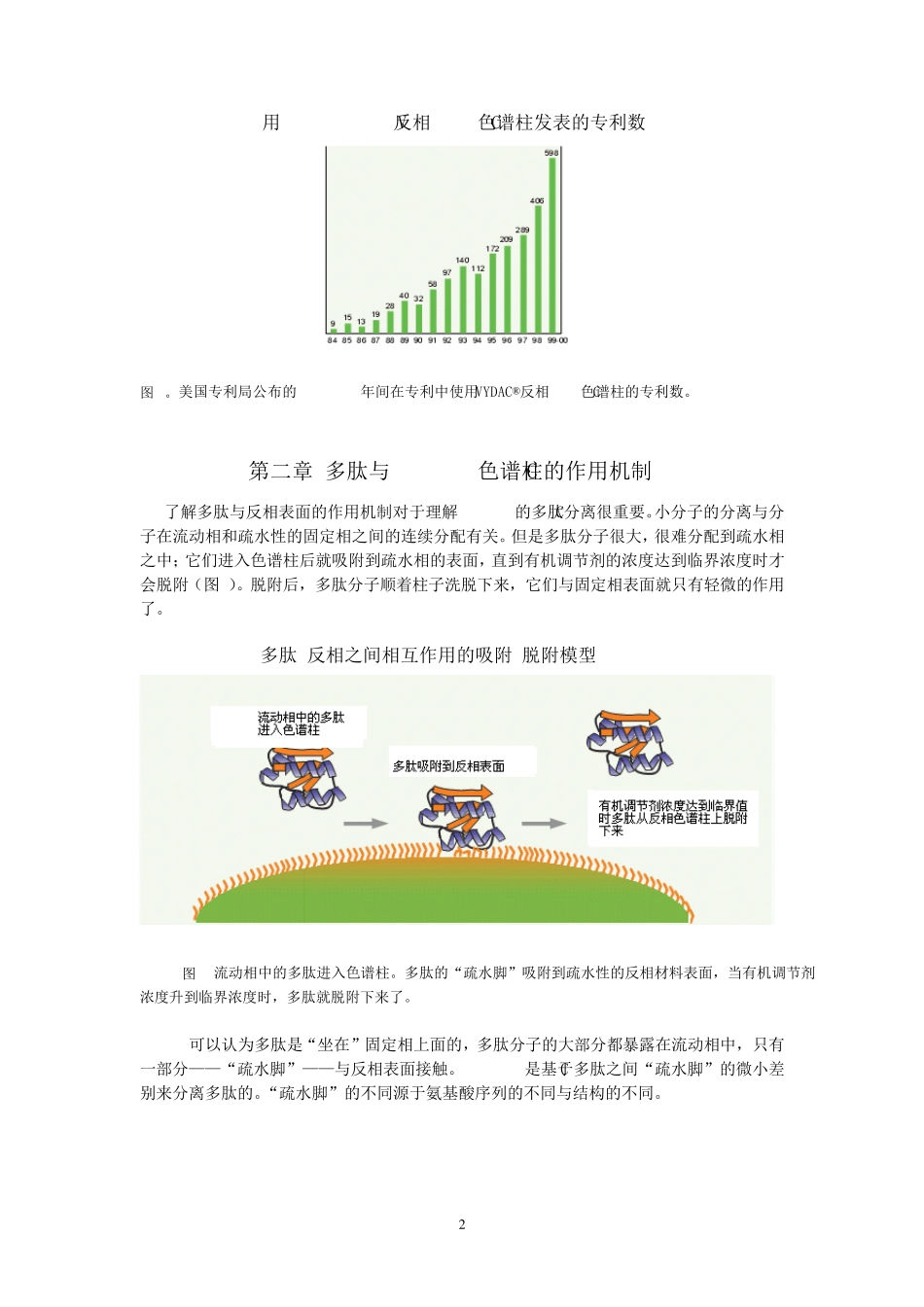 多肽与蛋白质HPLC分析和纯化_第2页