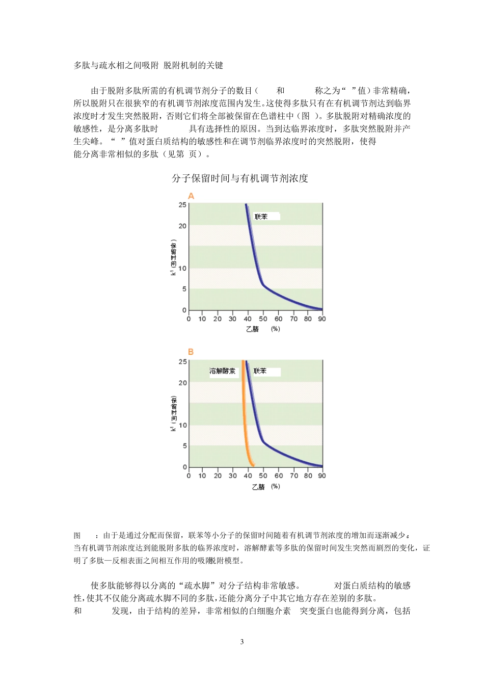 多肽与蛋白质HPLC分析和纯化_第3页