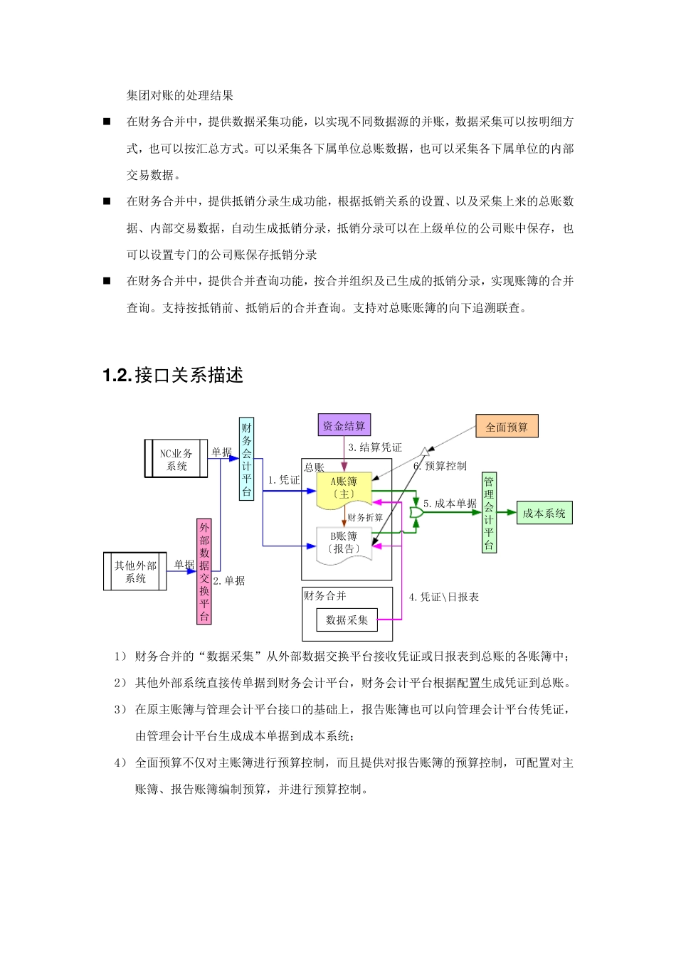 多账簿最佳应用方案_第3页