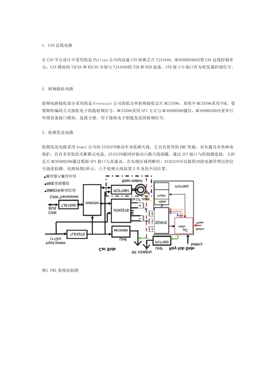 多路低频驱动ATA5279在PKE系统中的应用设计_第2页