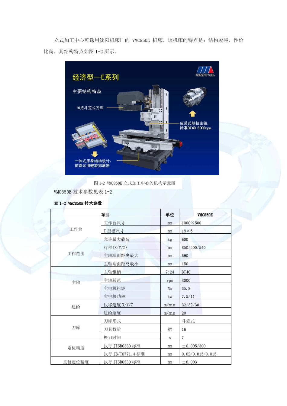 多轴机床常见类型_第3页