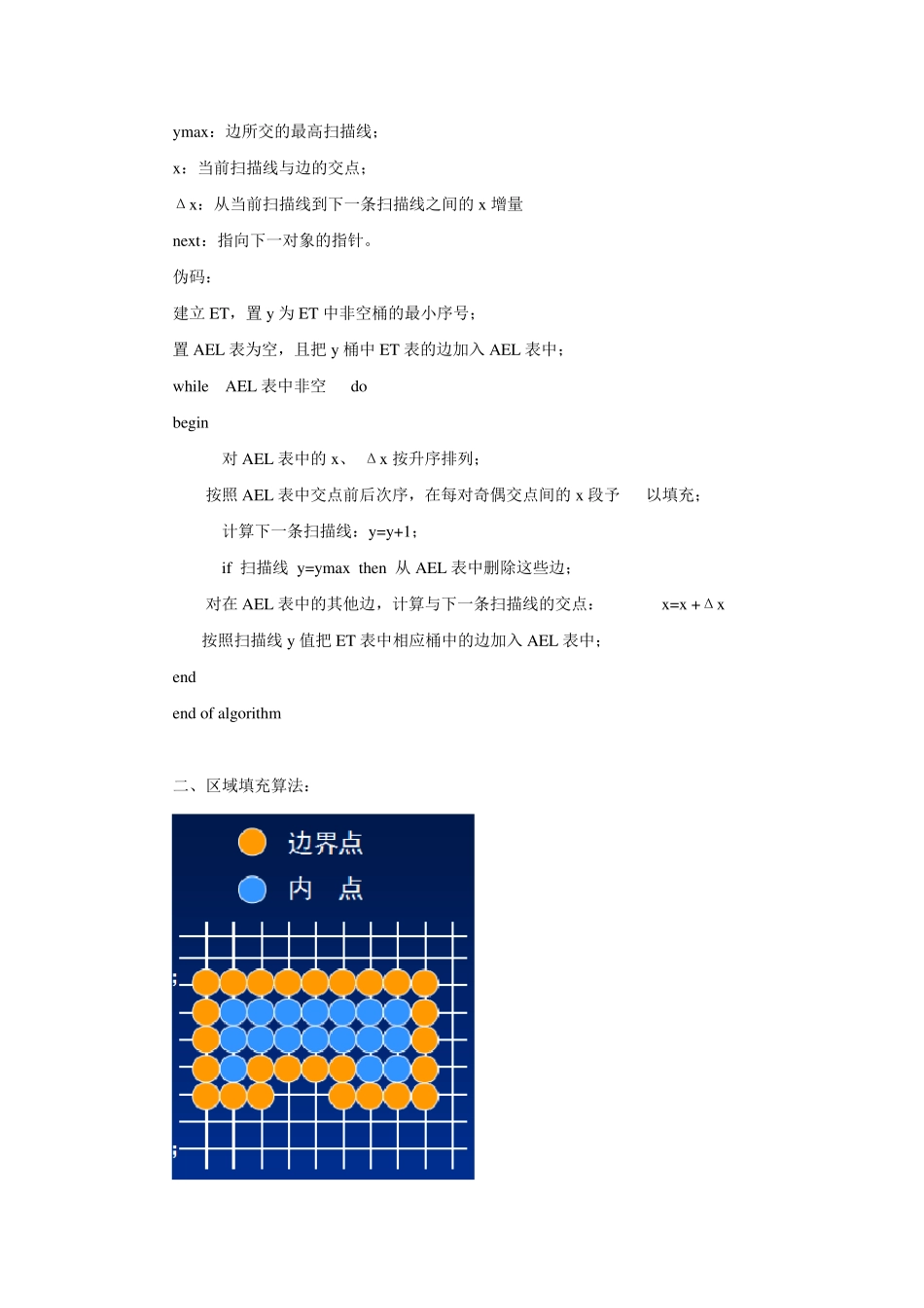 多边形的扫描转换算法、区域填充算法_第3页