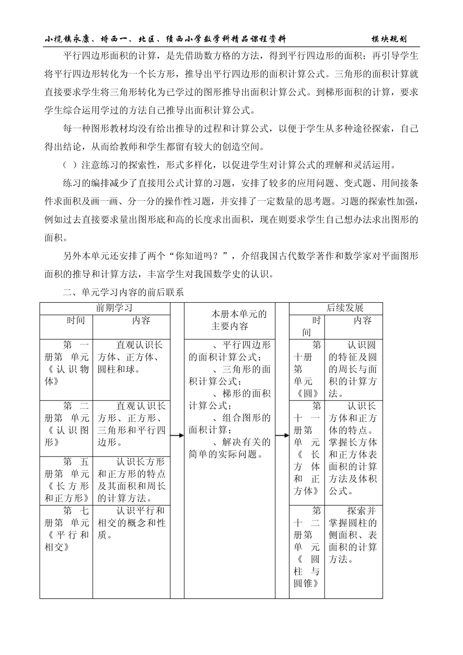 多边形面积单元设计_第2页