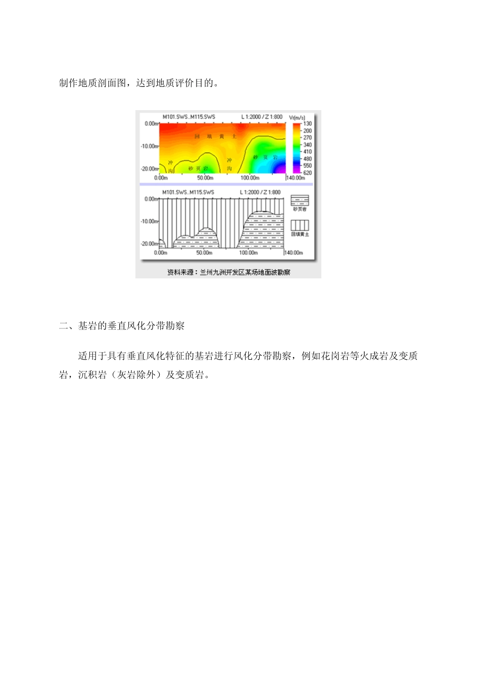 多道瞬态面波勘察技术_第2页