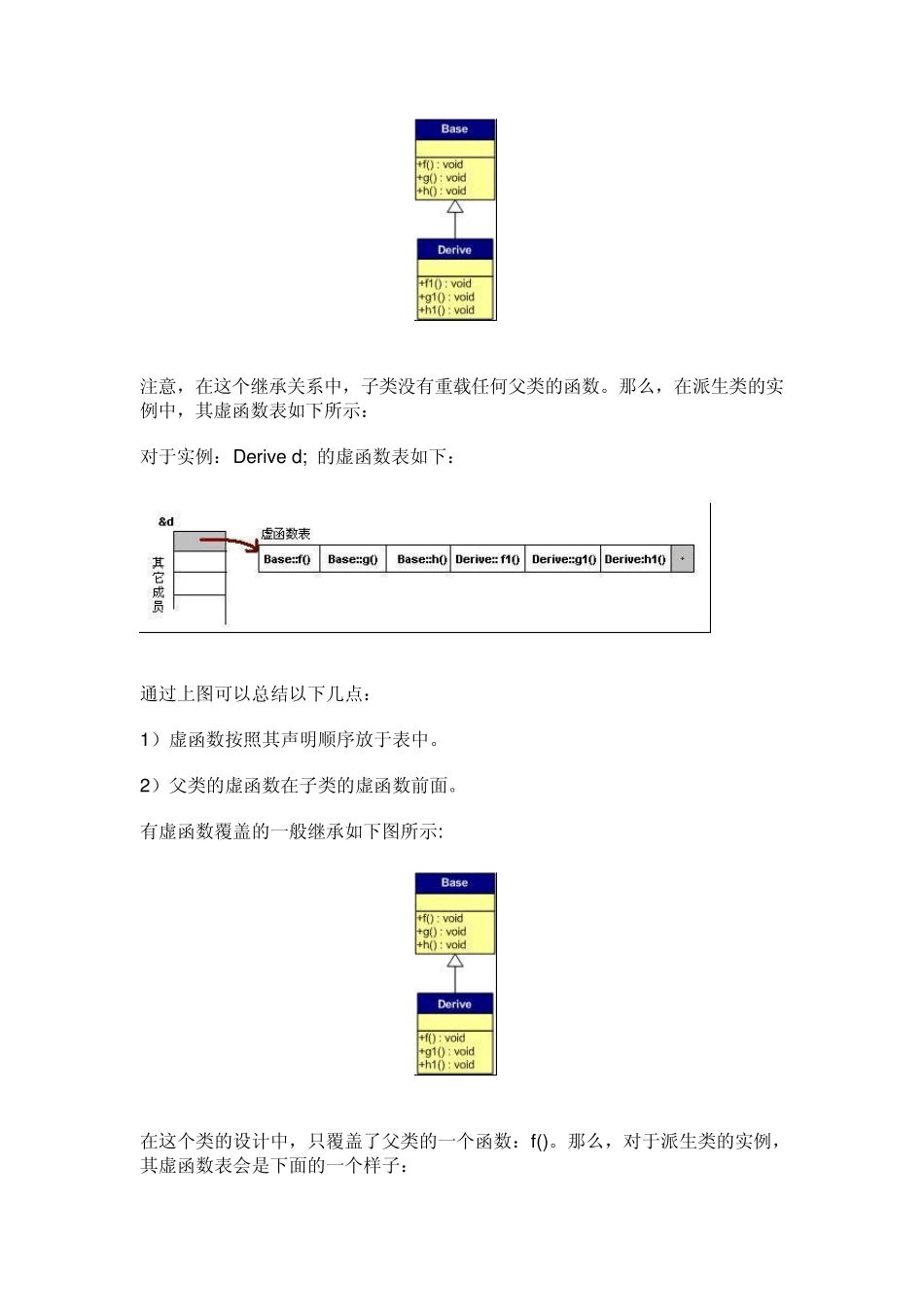 多重继承下的虚函数表_第3页