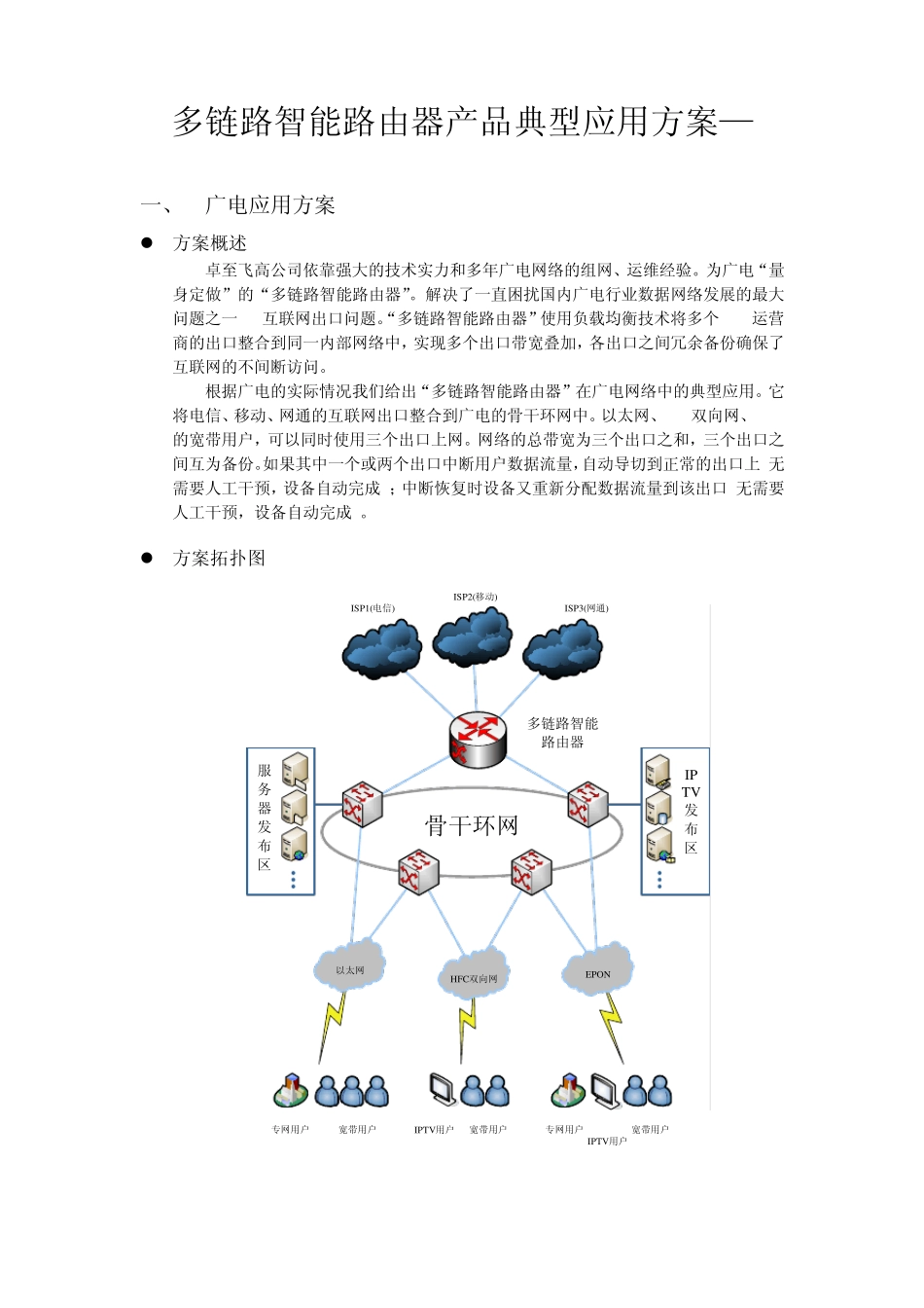 多链路智能路由器产品典型应用方案_第1页