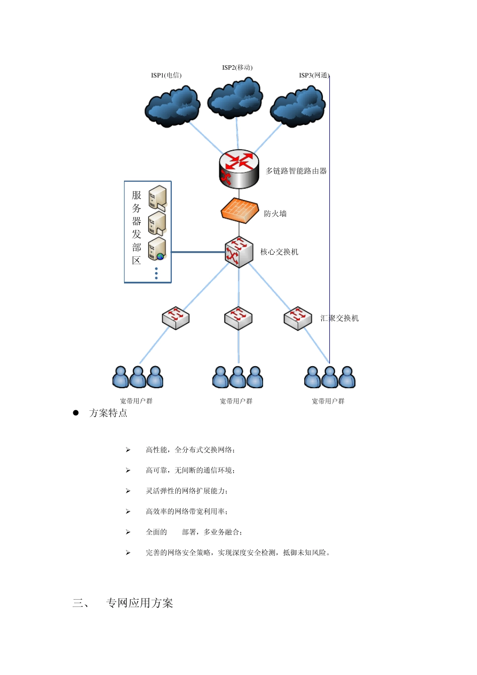 多链路智能路由器产品典型应用方案_第3页