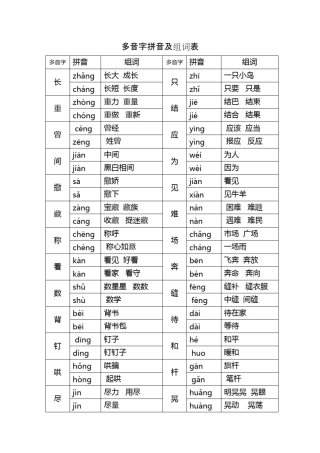 多音字拼音及组词表