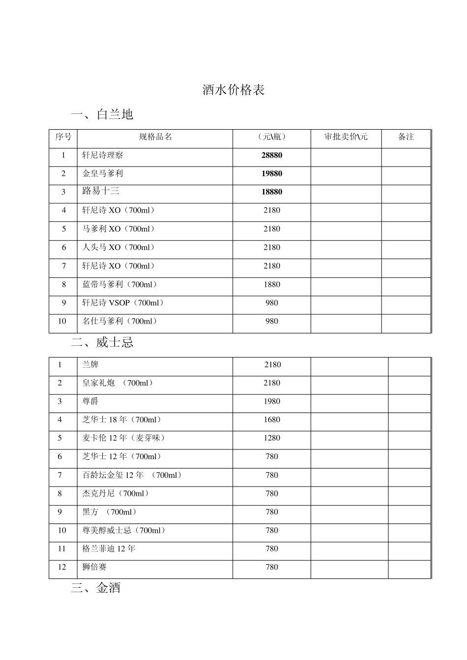 夜总会酒水小吃价格表_第1页