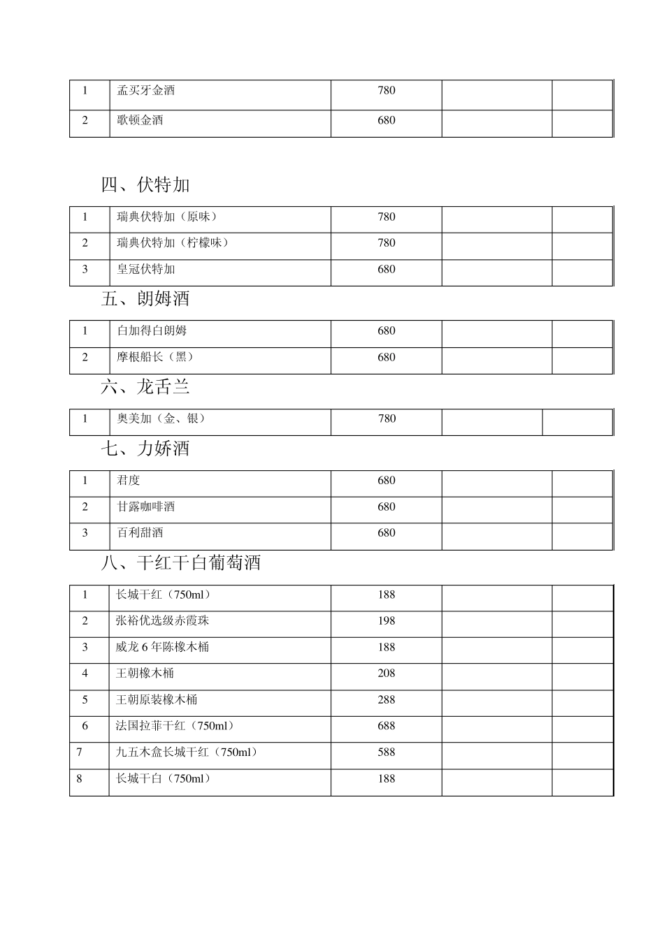 夜总会酒水小吃价格表_第2页