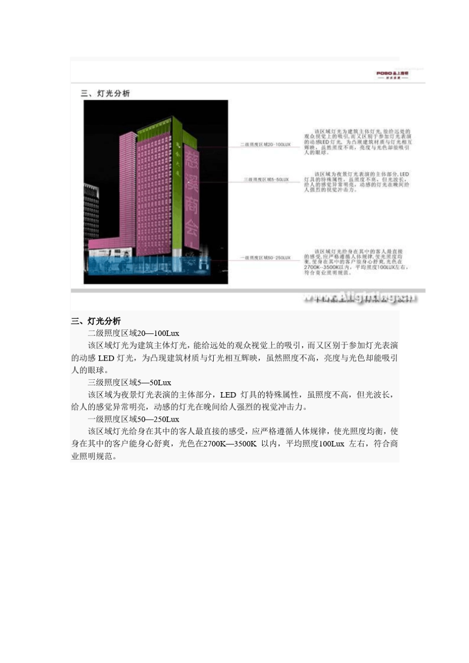 夜景照明设计方案_第3页