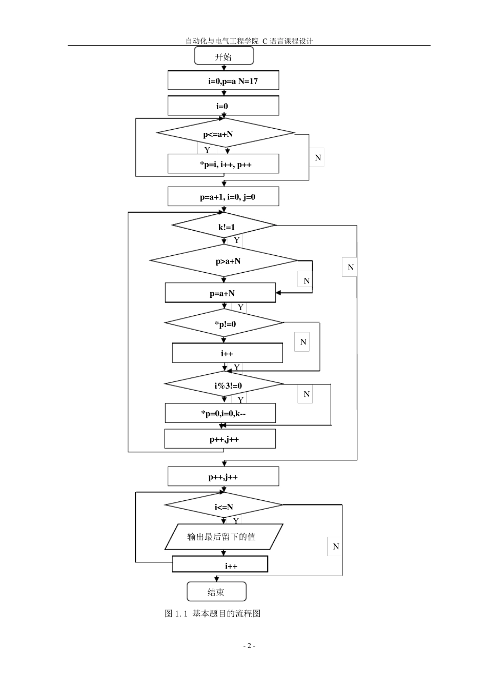 大一C语言课程设计_第3页