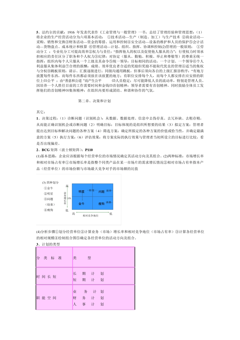 大一管理学知识点_第2页