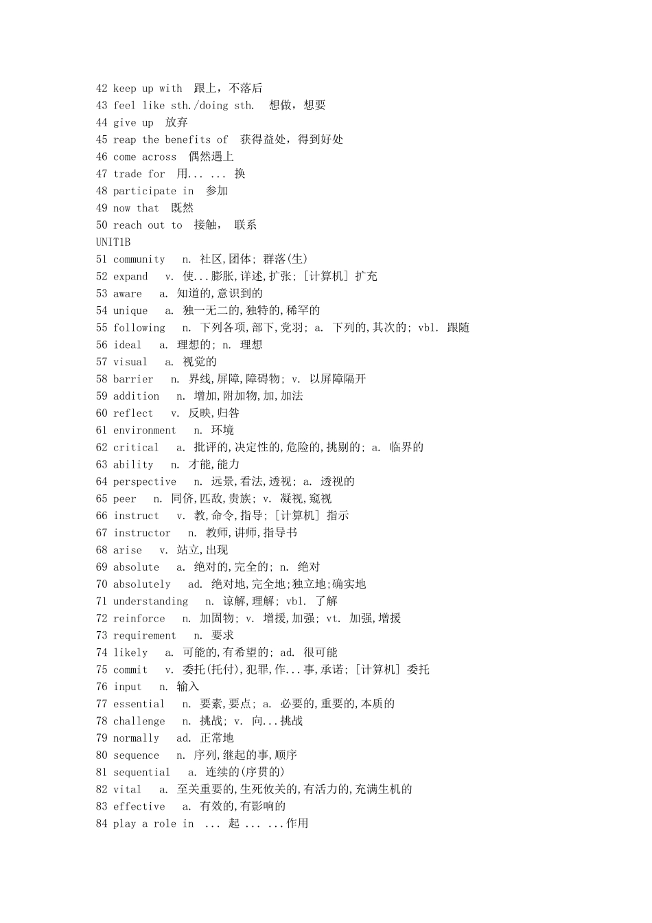 大一英语单词表(新视野大学英语)免费_第2页