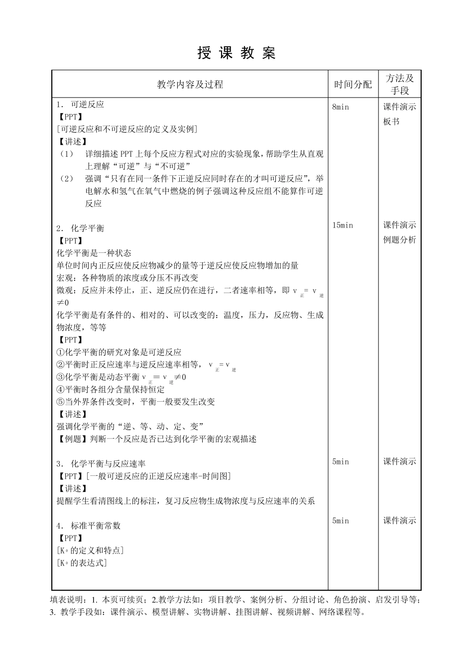 大专无机化学教案化学平衡_第2页