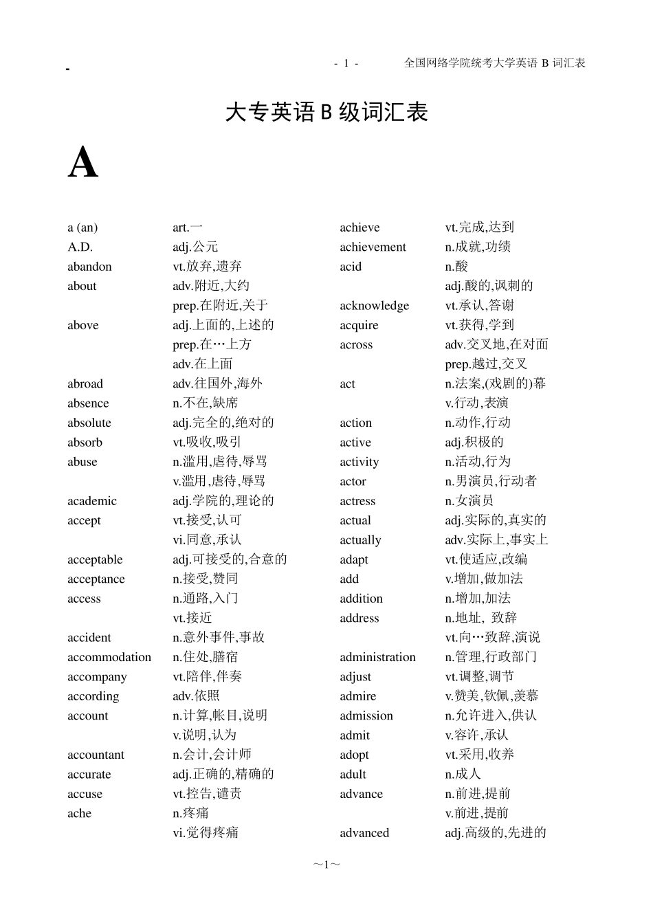 大专英语B级词汇表_第1页
