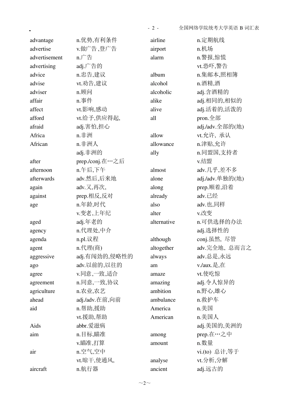 大专英语B级词汇表_第2页