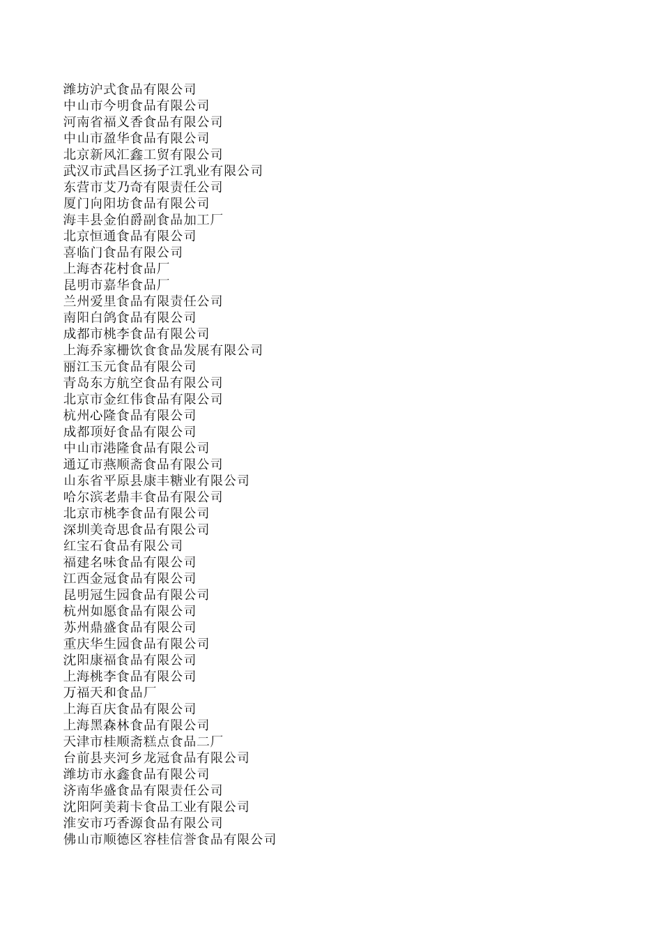 大中型食品企业_第3页