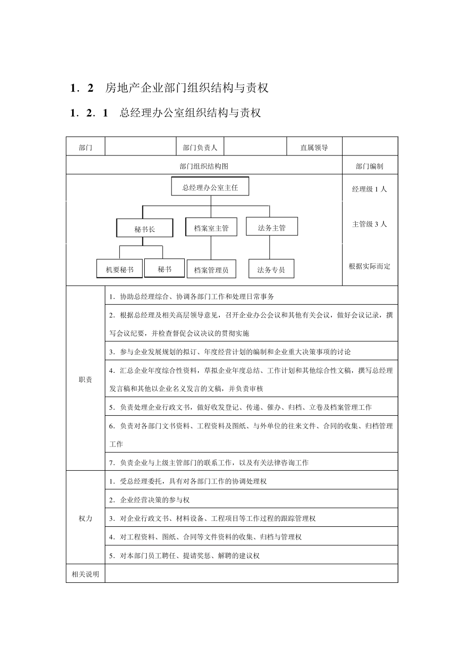 大中小型、房地产公司组织结构和岗位职能划分_第1页