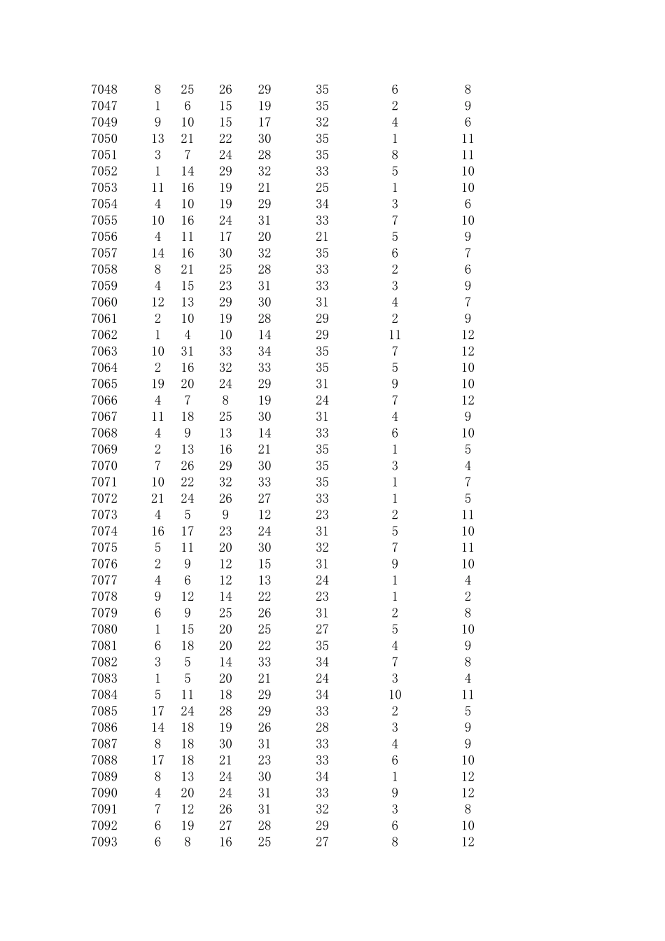 大乐透全部历史中奖号码(更新至2014年5月24日)_第2页
