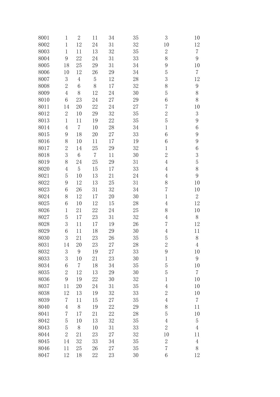 大乐透全部历史中奖号码(更新至2014年5月24日)_第3页
