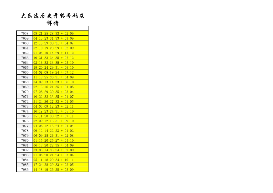 大乐透历史开奖号码(已更新至2015年4月20日)_第3页