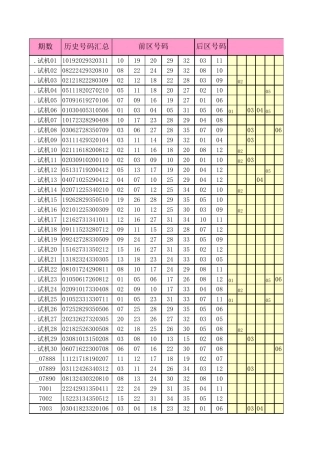 大乐透历史数据EXCEL表格(史上最全,更新至2015.3.25)