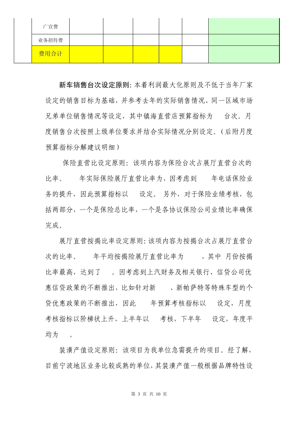 大众公司预算情况说明_第3页