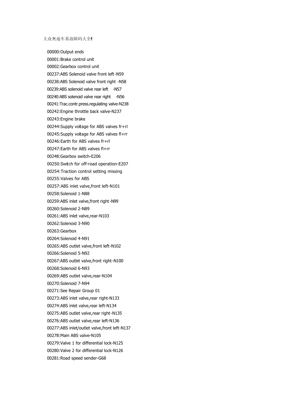大众奥迪车系故障码大全(英文)_第1页
