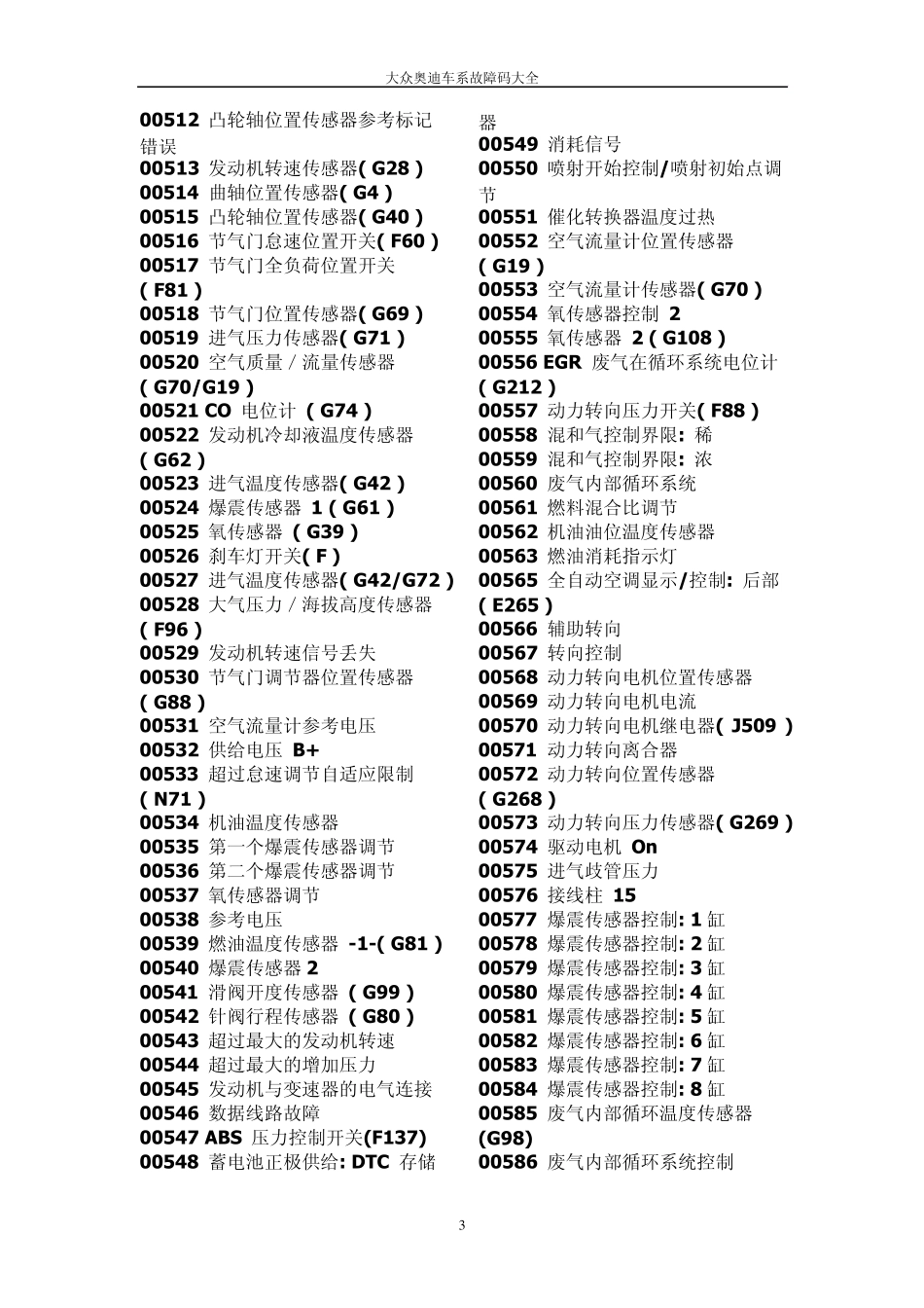 大众奥迪车系故障码大全_第3页