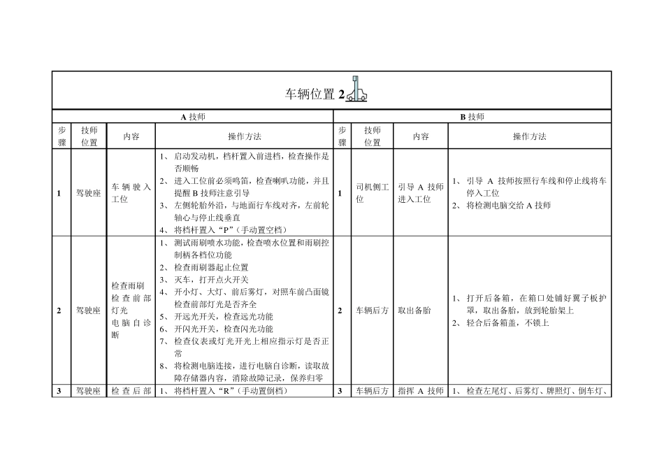 大众快修保养服务双人操作流程步骤_第2页