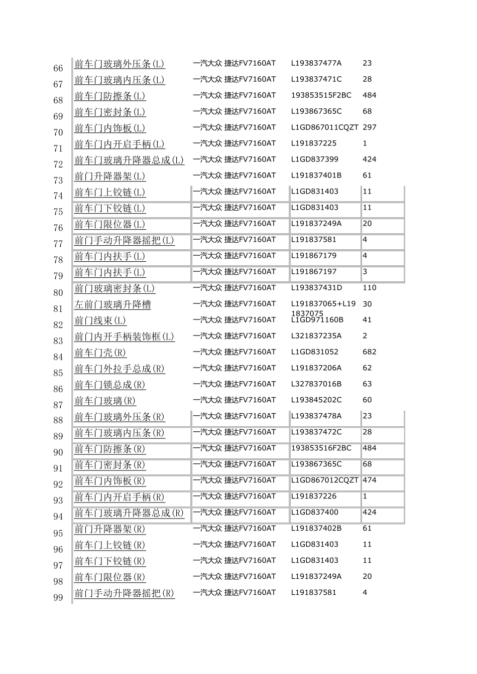 大众捷达配件价格表(4s及正厂)_第3页