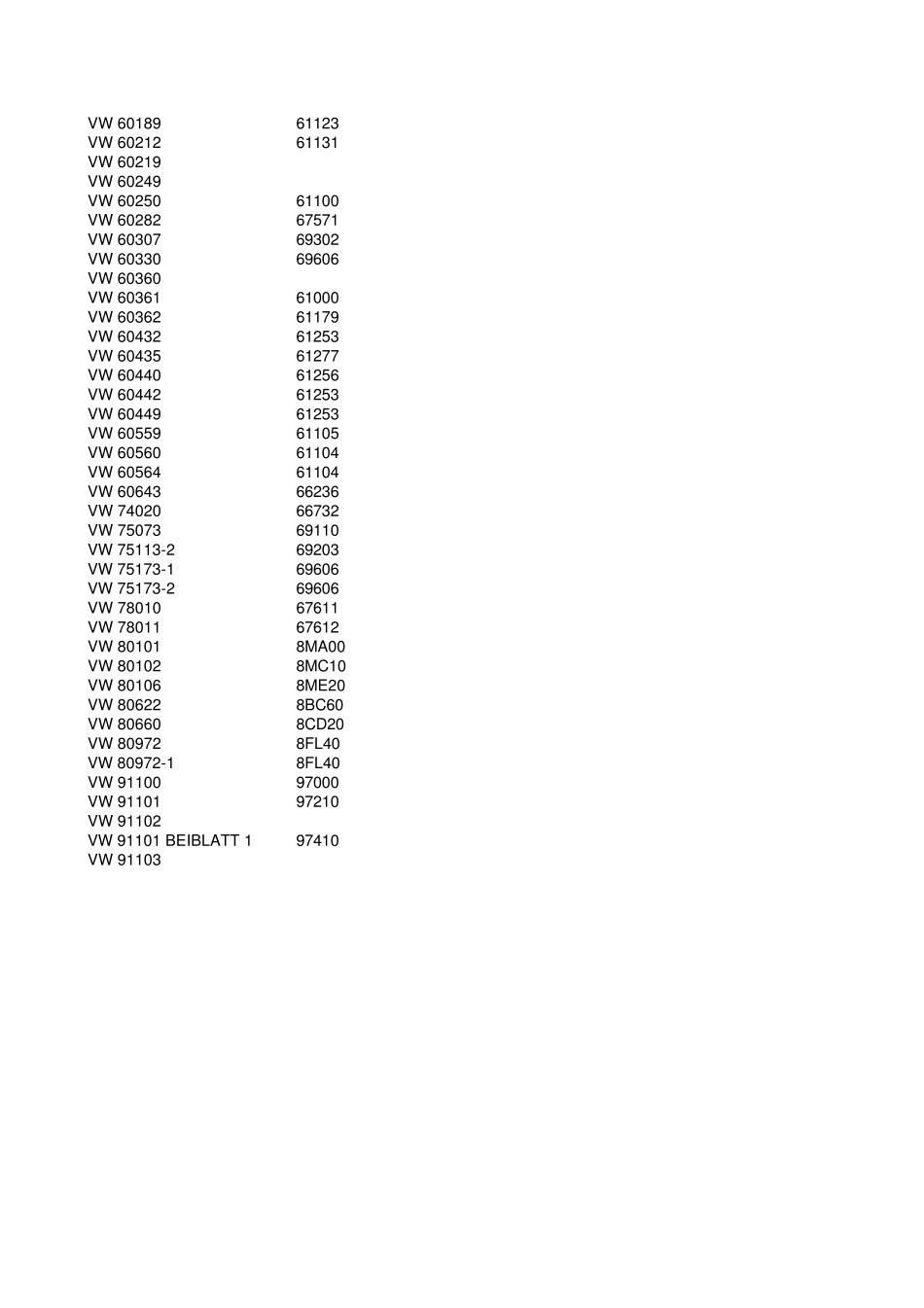 大众标准目录2013_第3页