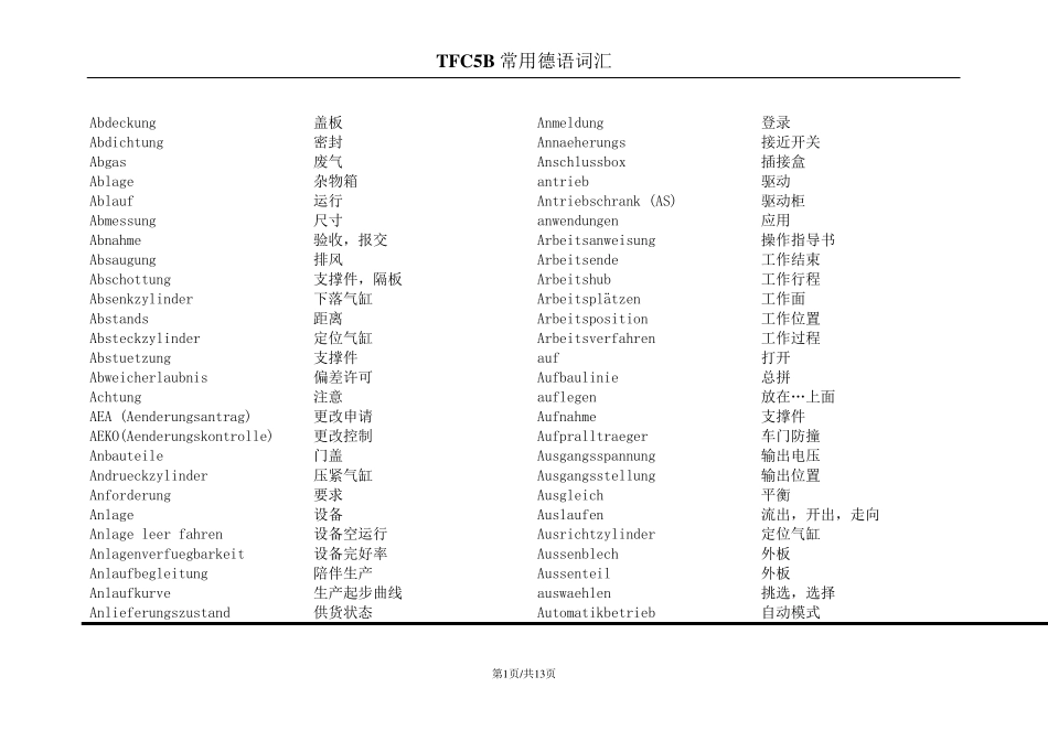 大众汽车公司常用德语词汇_第1页