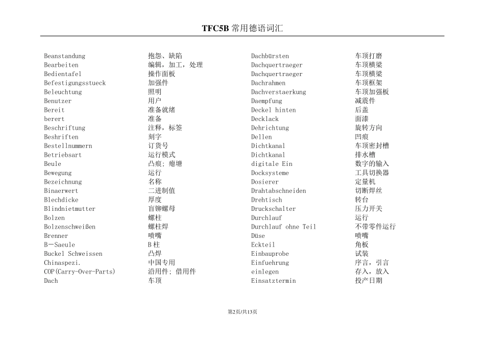 大众汽车公司常用德语词汇_第2页