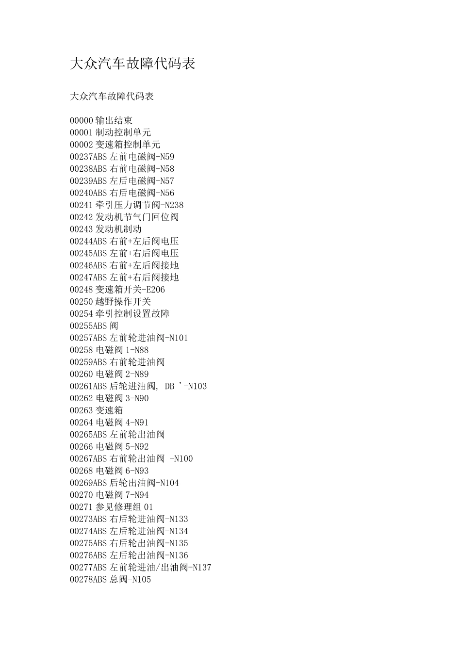 大众汽车故障代码表_第1页