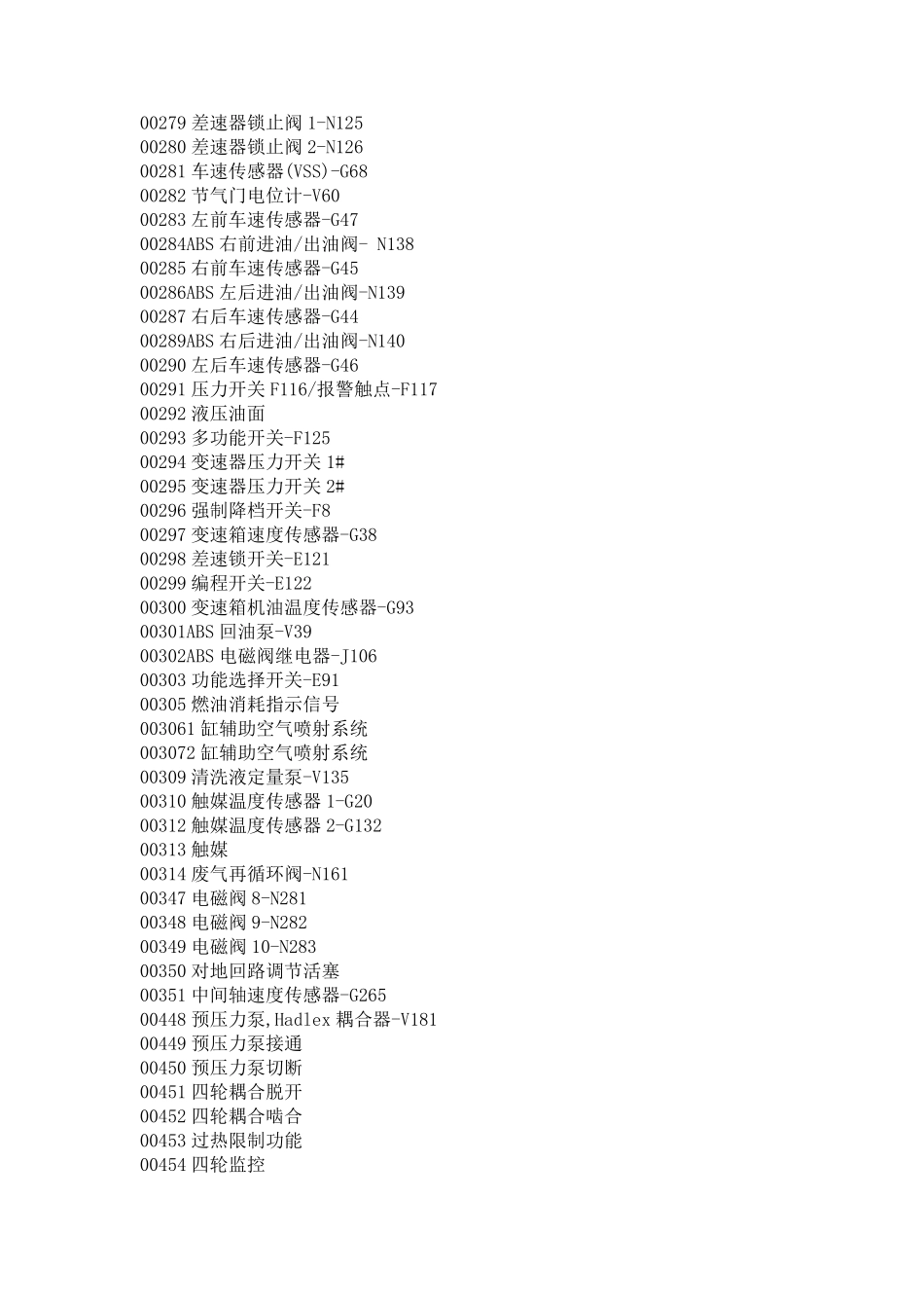 大众汽车故障代码表_第2页