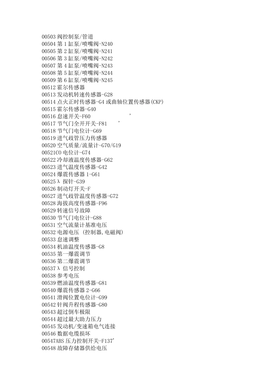 大众汽车故障代码表_第3页